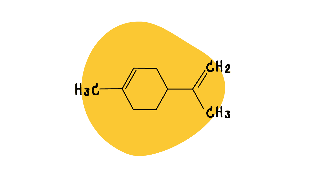 Limonen chemische Formel