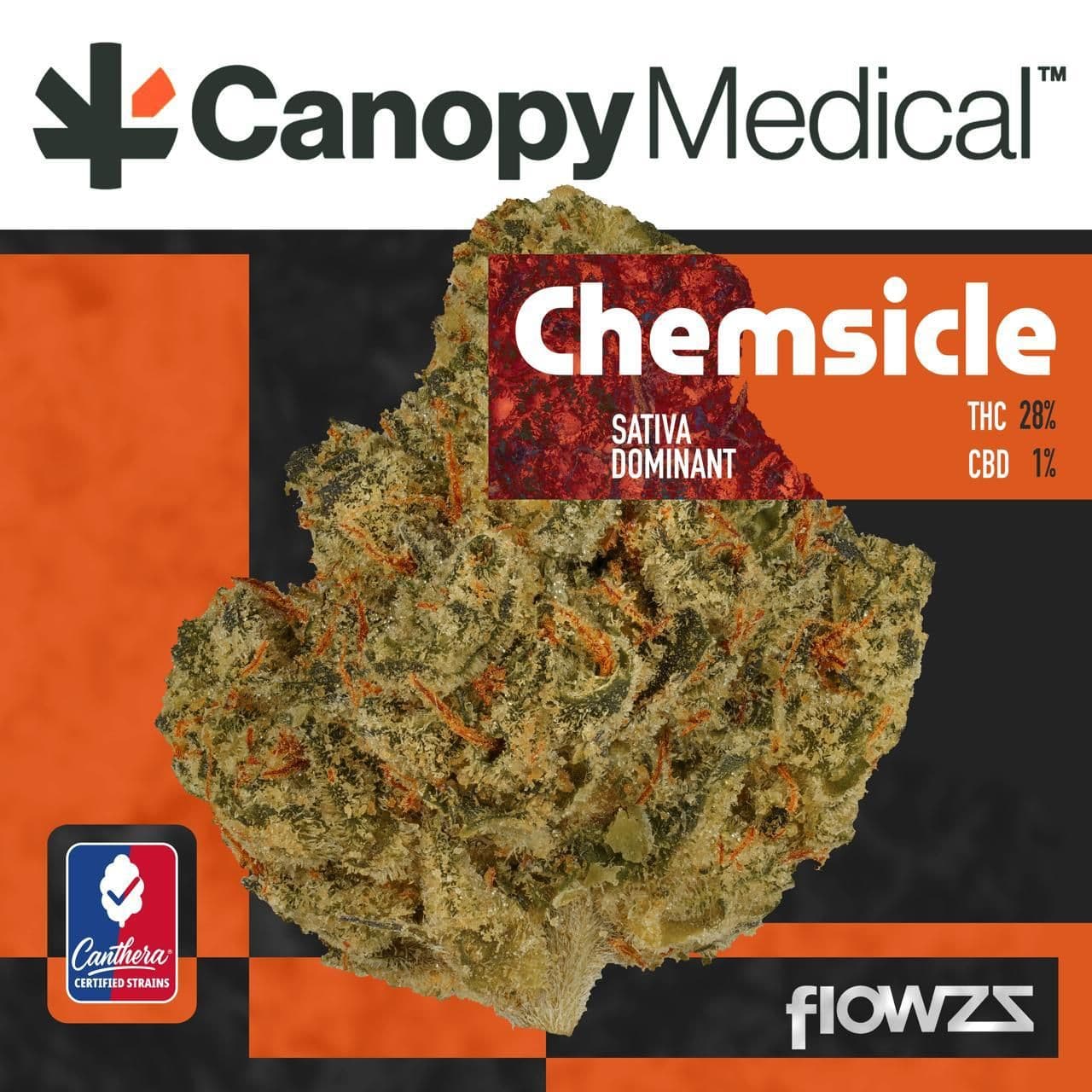 Canopy CME 28/0.5 Chemsical