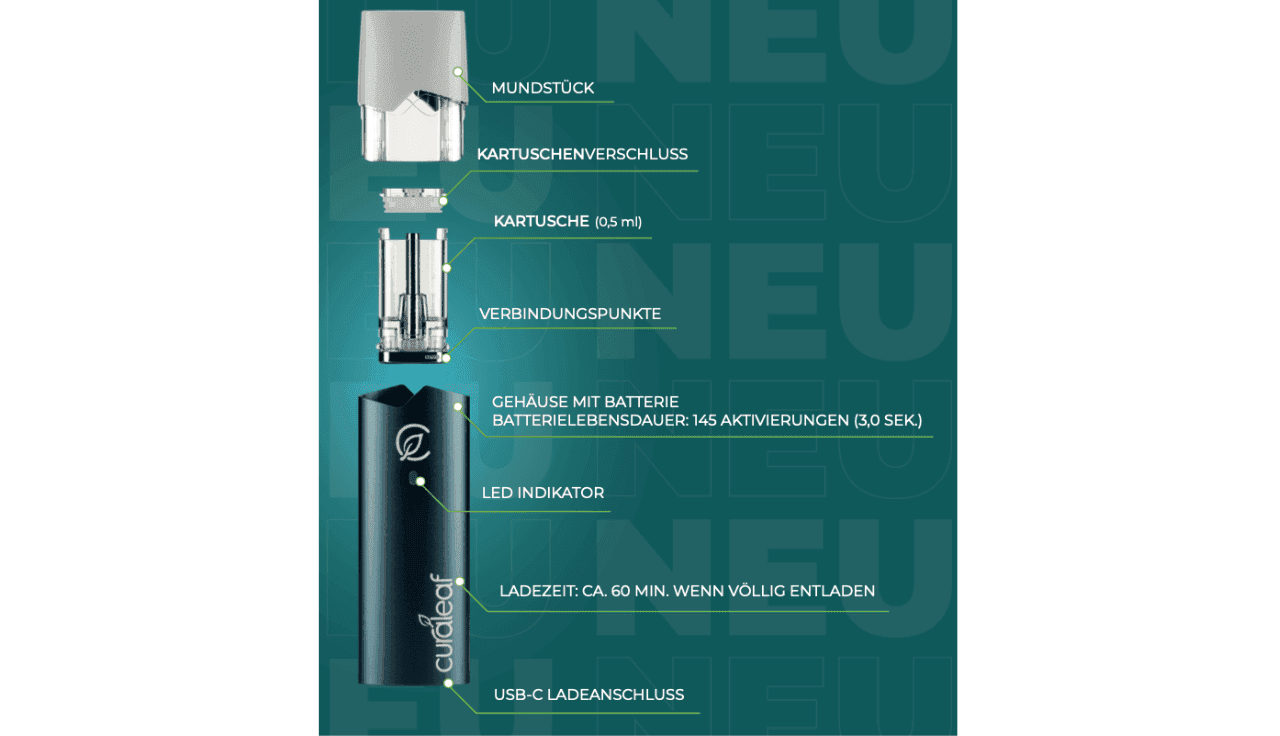 Curaleaf Que Medical Inhalation Device 